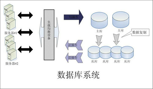 企业该如何选择米兰官方网页版-米兰MiLan（中国）数据库