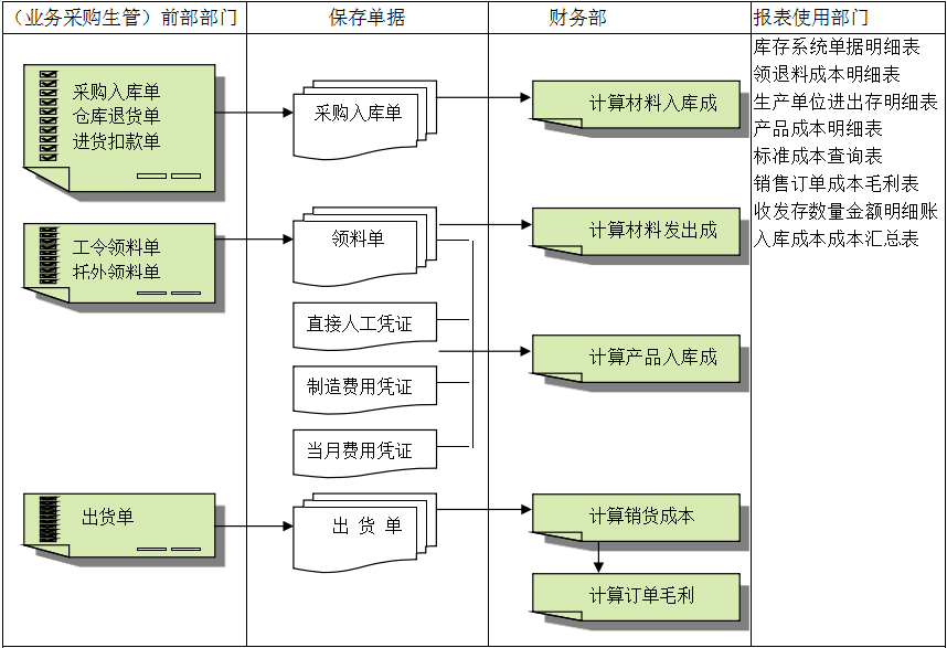米兰官方网页版-米兰MiLan（中国）灵活定制、扩展，深圳米兰官方网页版-米兰MiLan（中国）