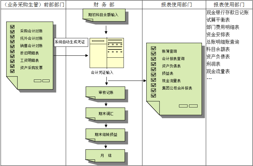 米兰官方网页版-米兰MiLan（中国）价值不仅只是依赖软件，而是企业对其的应用