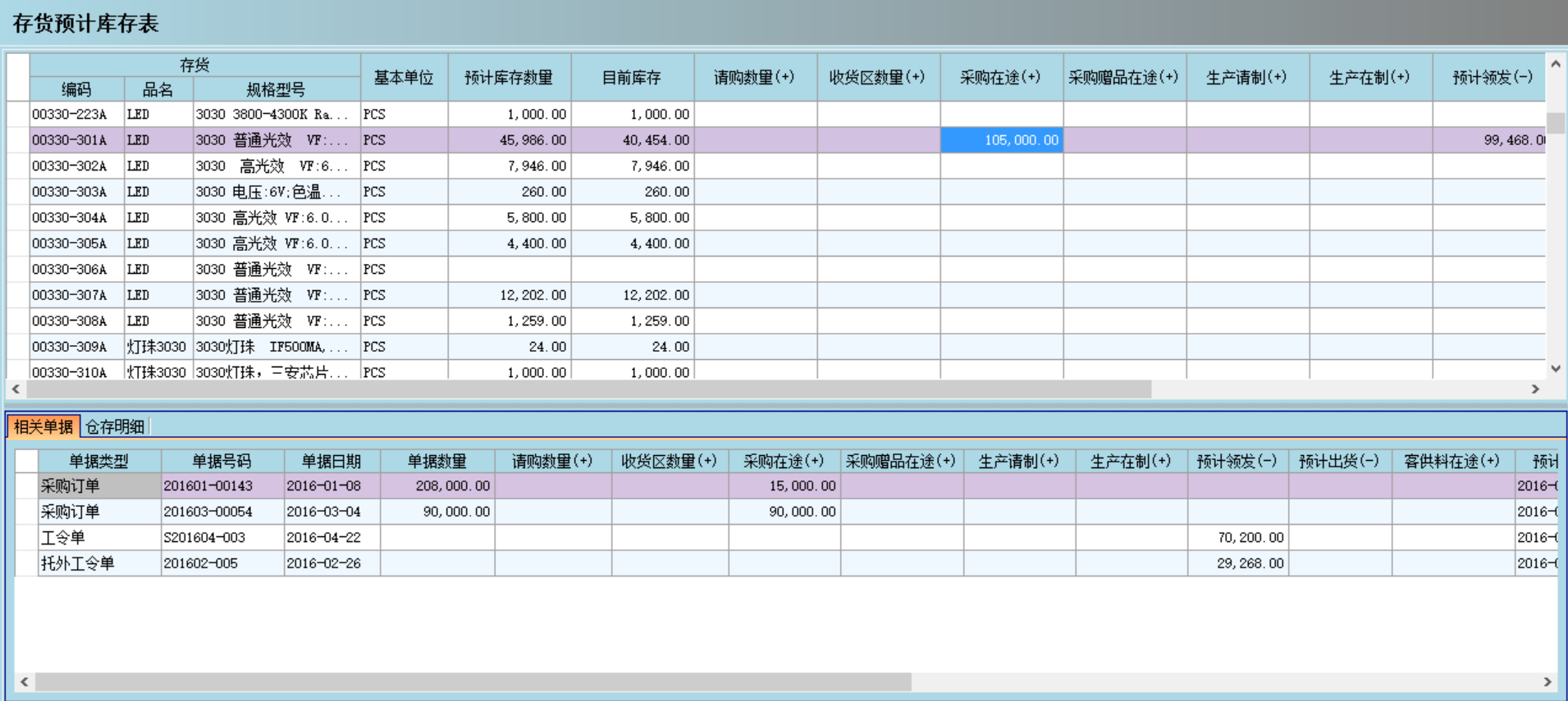 米兰官方网页版-米兰MiLan（中国）米兰官方网页版-米兰MiLan（中国）
是否能帮助企业实现零库存?