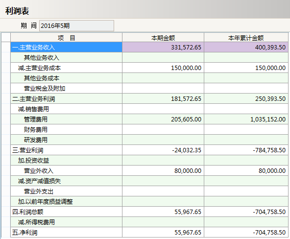 米兰官方网页版-米兰MiLan（中国）软件的五个标准功能