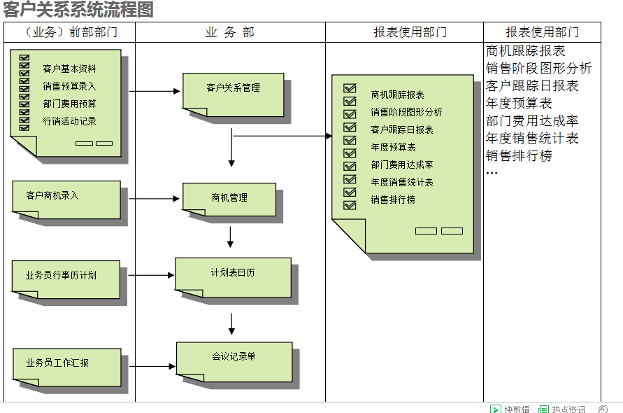　米兰官方网页版-米兰MiLan（中国）米兰官方网页版-米兰MiLan（中国）
的具体操作步骤是怎样的
