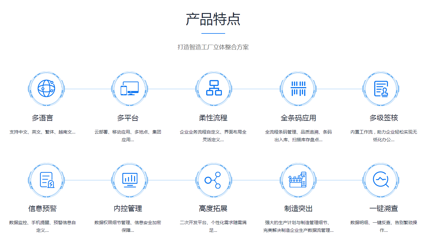 如何缩短米兰官方网页版-米兰MiLan（中国）米兰官方网页版-米兰MiLan（中国）
的实施周期?