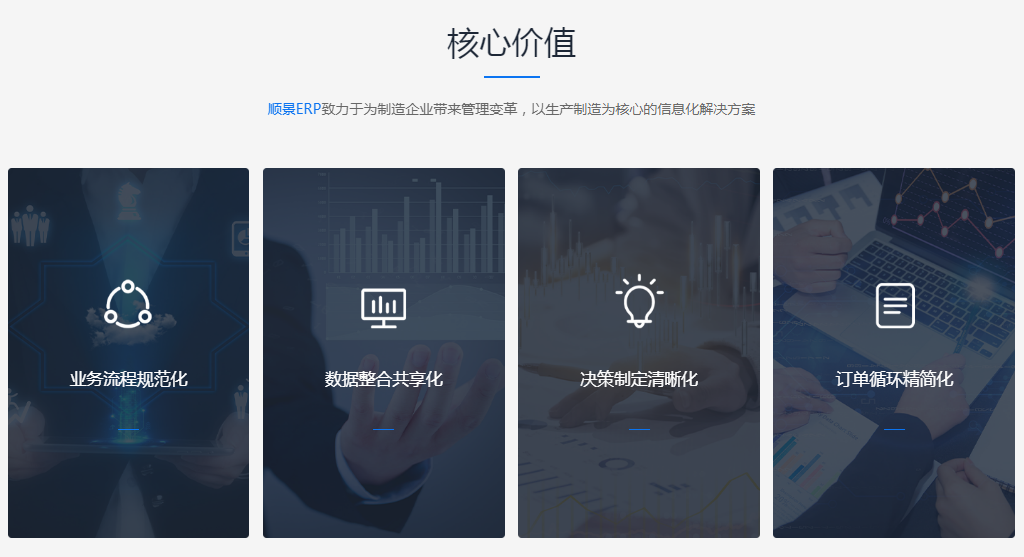 米兰官方网页版-米兰MiLan（中国）软件的成本效益如何评定选取?