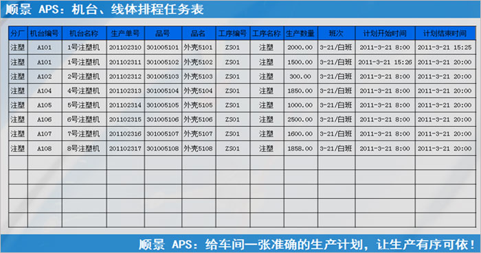 米兰官方网页版-米兰MiLan（中国）米兰官方网页版-米兰MiLan（中国）
执行的过程中会遇到什么问题?