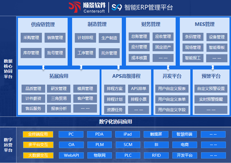 顺景S9 米兰官方网页版-米兰MiLan（中国）米兰官方网页版-米兰MiLan（中国）
