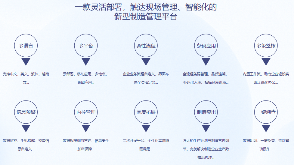 顺景S9 米兰官方网页版-米兰MiLan（中国）米兰官方网页版-米兰MiLan（中国）
